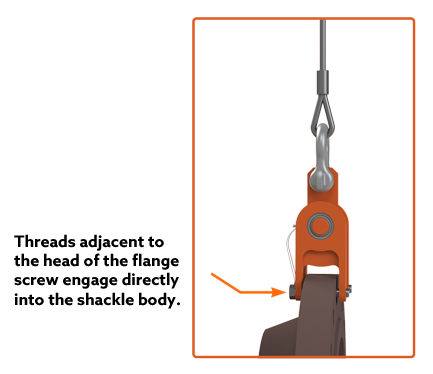 Flange Lifting Shackle