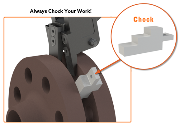 POP-IT™ Flange Spreader Prying Tool