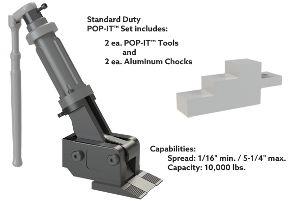 POP-IT™ Flange Spreader Prying Tool Sets