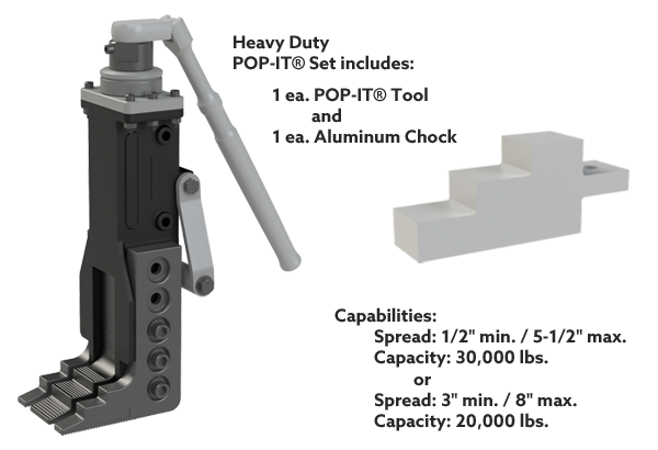 Convenient POP-IT® Tool Set for efficient Flange Spreading or Prying ...